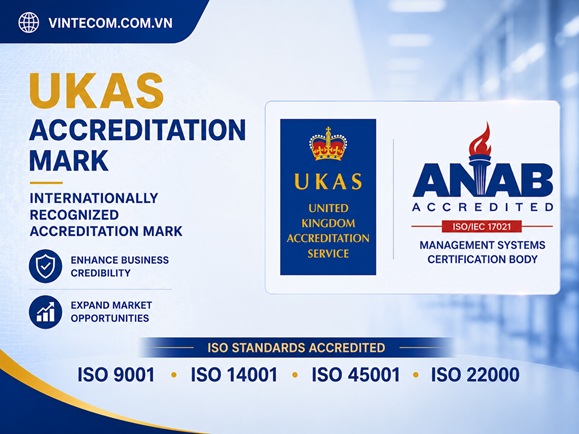 ISO Certificate with UKAS (UK) Mark